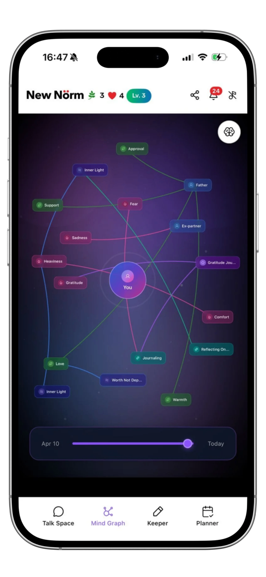 New Norm – The #1 App for Mental Hygiene